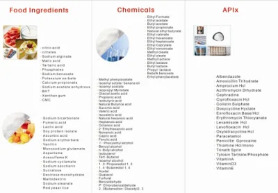 Reguladores de acidez alimentar Ingredientes alimentares Bp/USP/FCC/Ep Ácido cítrico